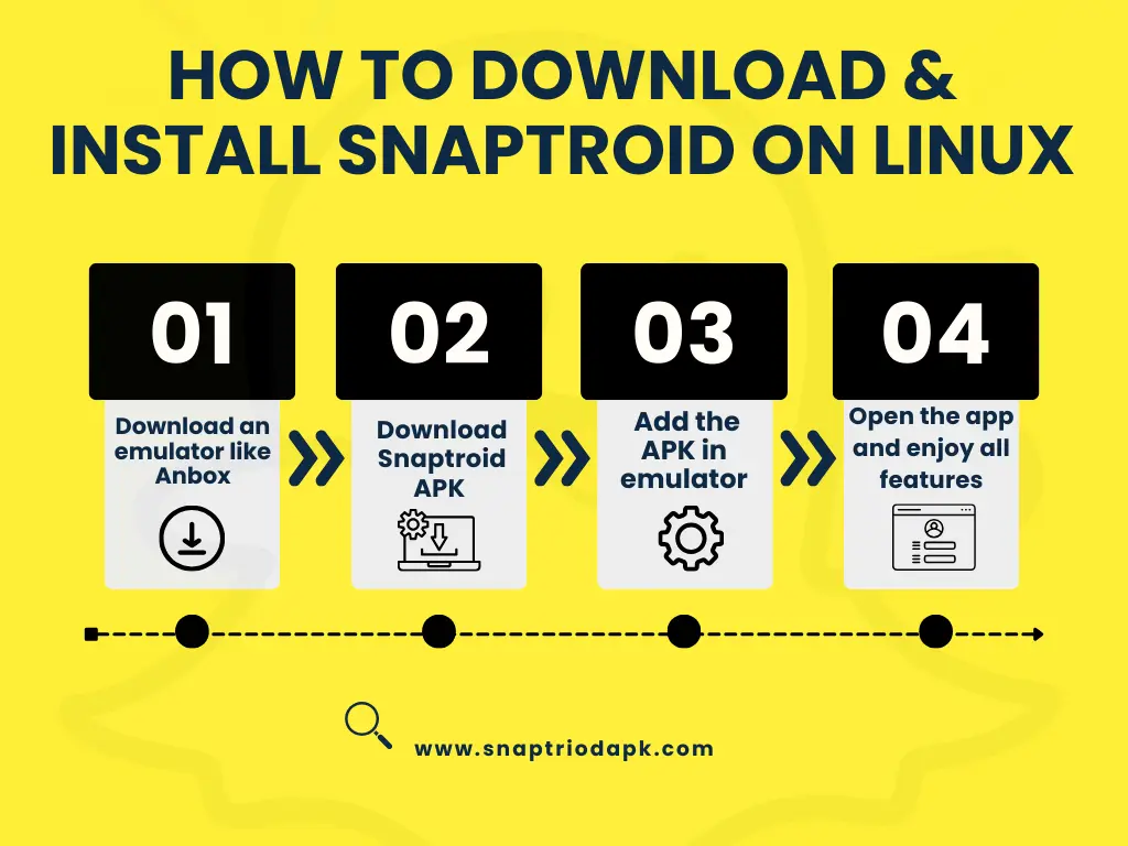 Download and Install Snaptroid on Linux