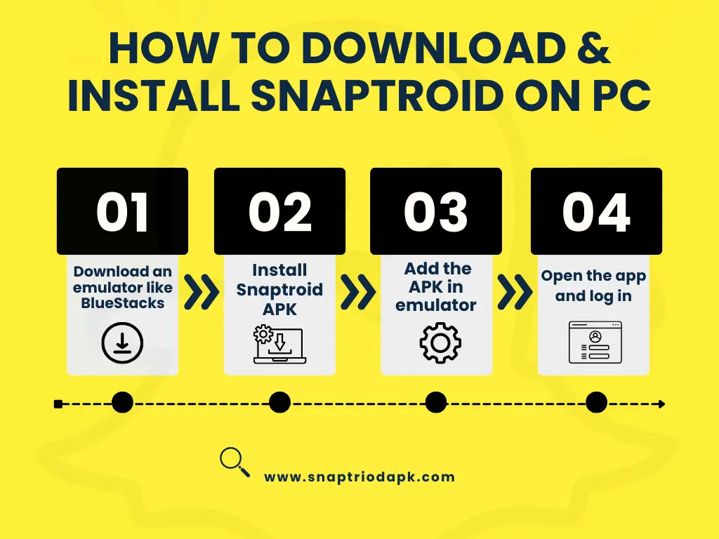 Download and Install Snaptroid on PC