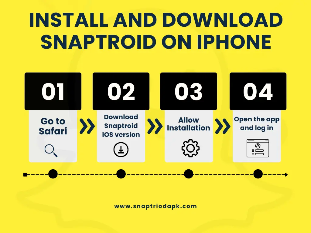 Install and Download Snaptroid iOS