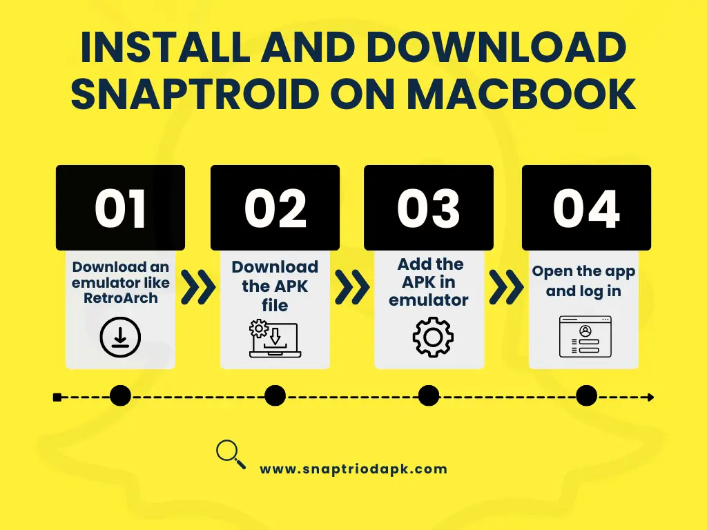 Install and Download Snaptroid on MacBook